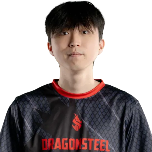 Zyko