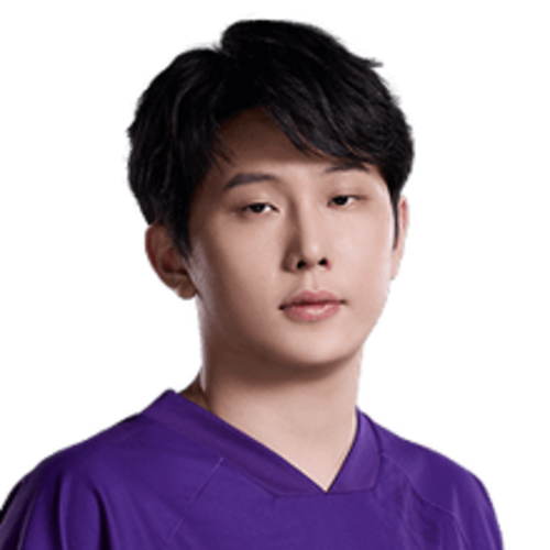Junhao